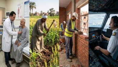 إتقان العمل واجب ديني،  موضوع خطبة الجمعة