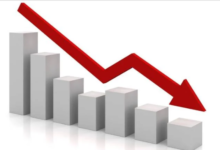 انخفاض البطالة ، الجهاز المركزى للتعبئة العامة والإحصاء، انخفاض معدل البطالة السنوي في 2025 ،   معدل البطالة السنوي في 2025